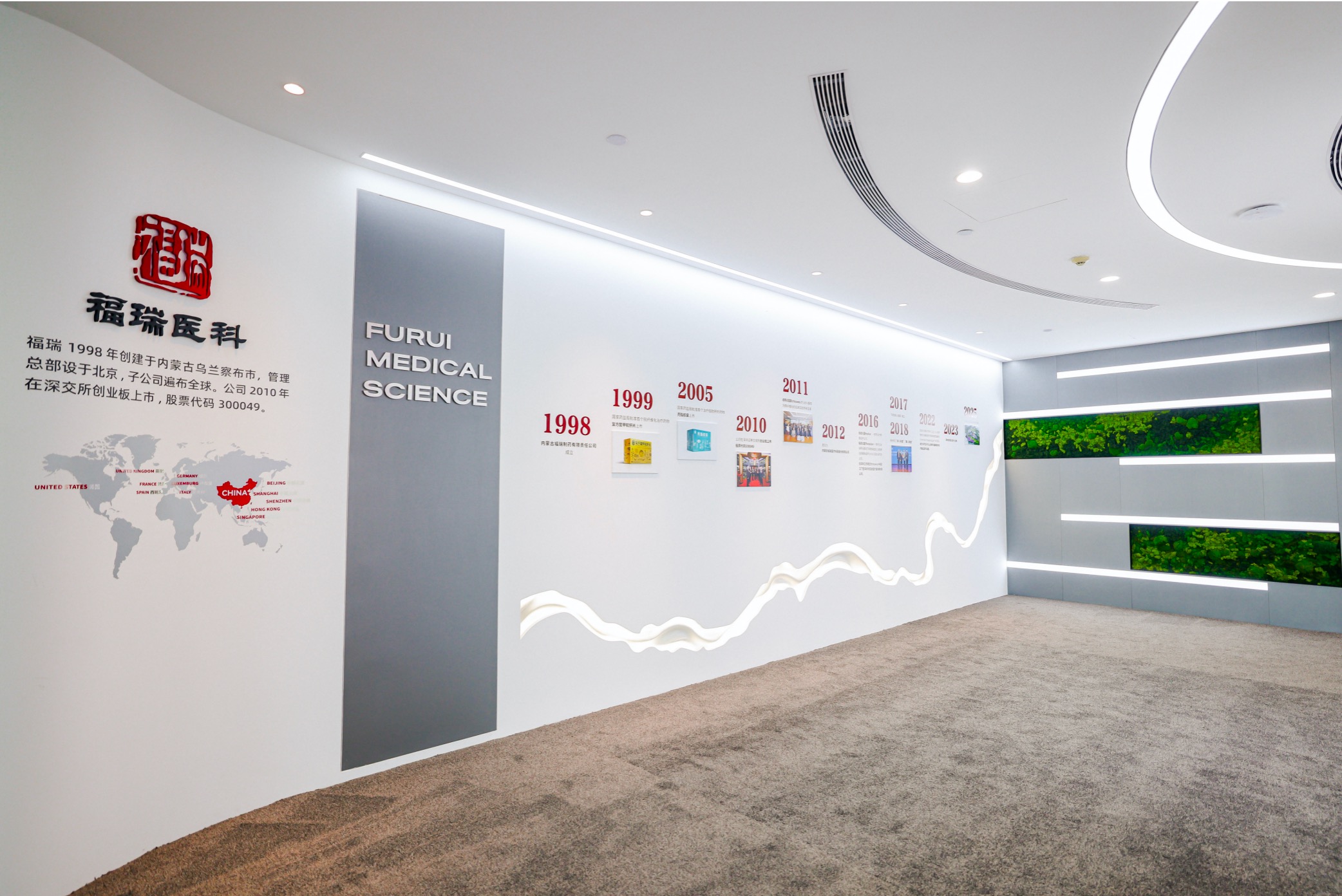 rb88随行版医科：品牌焕新，开启医疗科技新篇章